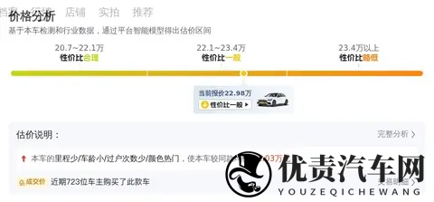 23万拿下准新奔驰C级，一手车，体验豪华与运动！-1