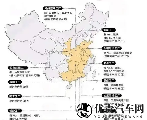 1、国内的汽车产能能做到世界的多少占比？-1