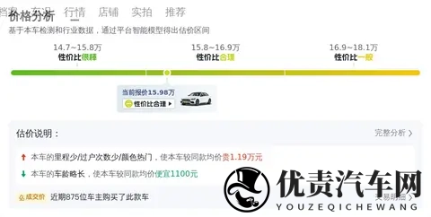 20款奔驰C级：31万公里，1598万，一手运动轿跑圆梦！-1