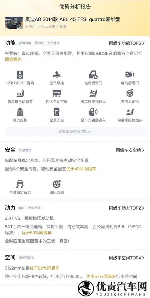 16万多拿下陆地公务舱，14款奥迪A8L，尊享驾驭体验-2