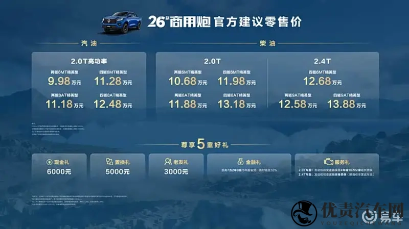 千锤百炼实力再进阶！2026款长城炮上市998万元起-1