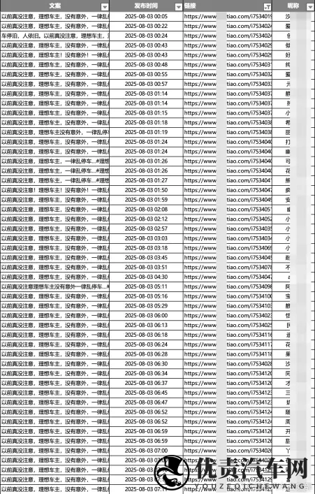 被网暴小米车主获赔背后:车圈网暴风气从何而起,如何遏制?-1