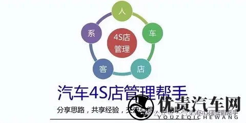 直播难做天天做！谁救我！汽车经销商直播痛点与代运营解决方案-3